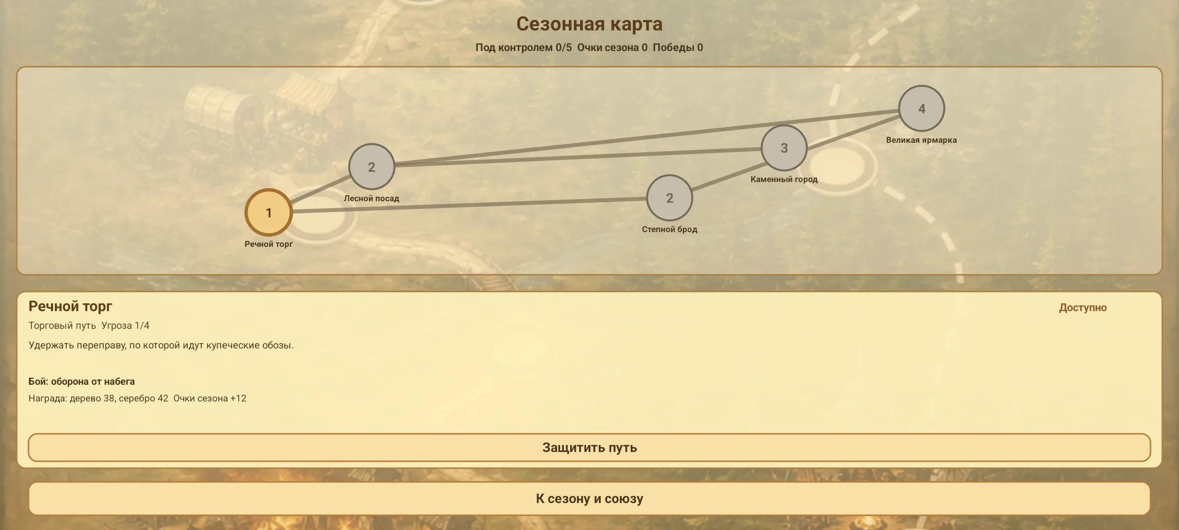 Сезонная карта связанных поселений